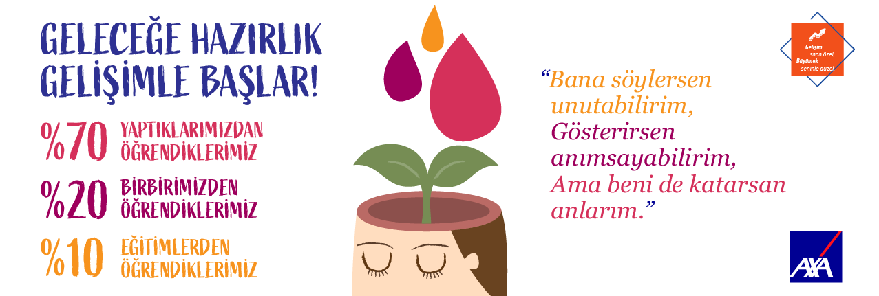 Gelecek İçin Hazırız