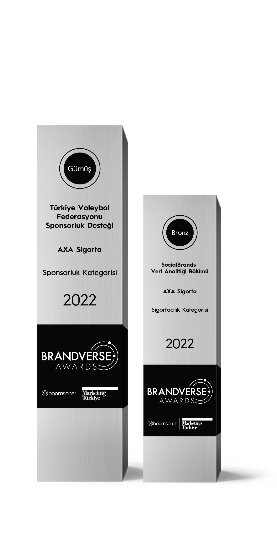 Brandverse Awards