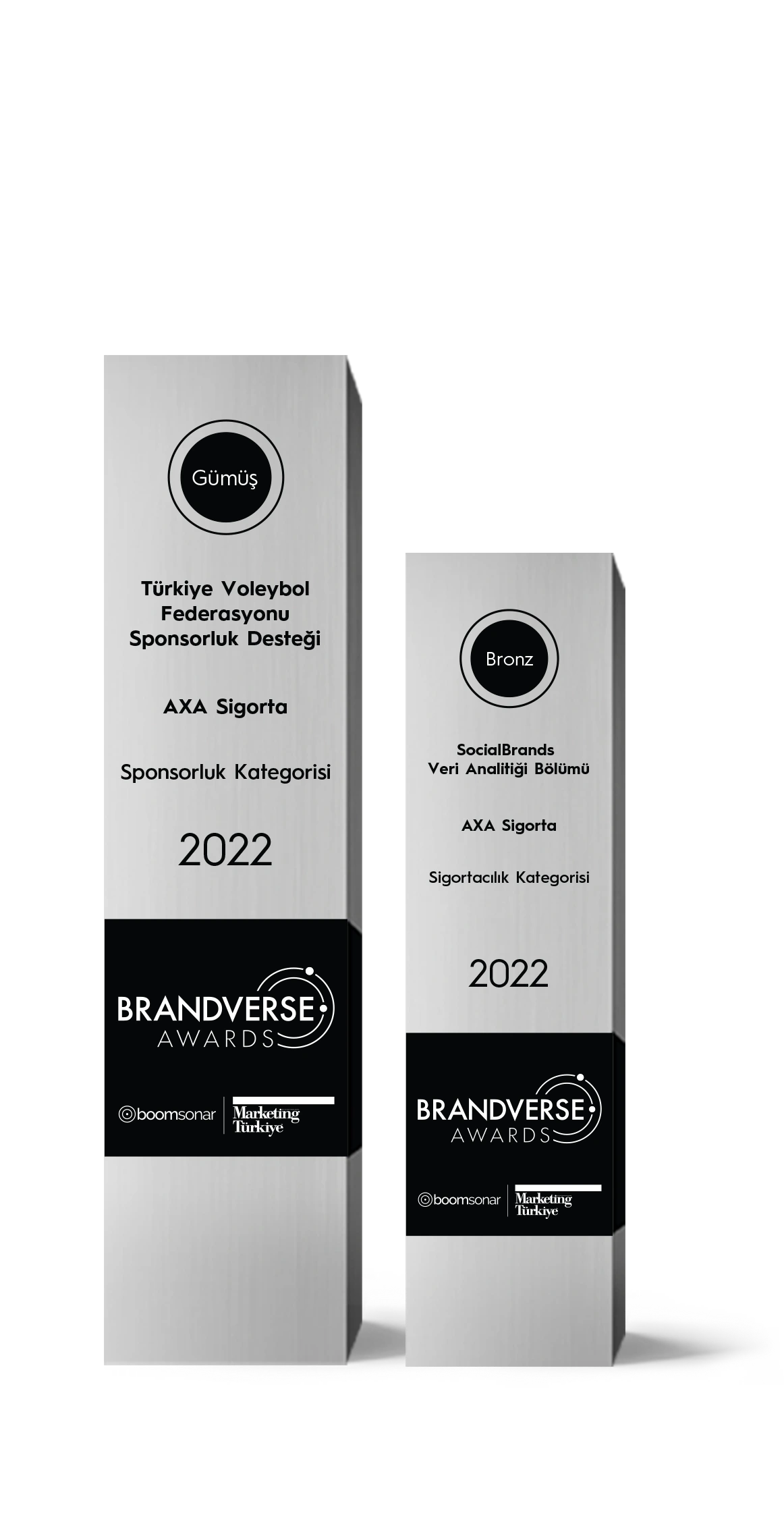 Brandverse Awards
