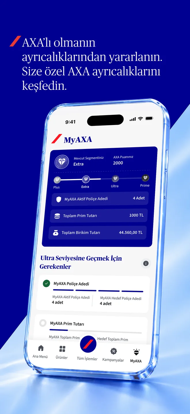 AXA’lı olmanın ayrıcalıklarından yararlanın, size özel AXA ayrıcalıklarını keşfedin